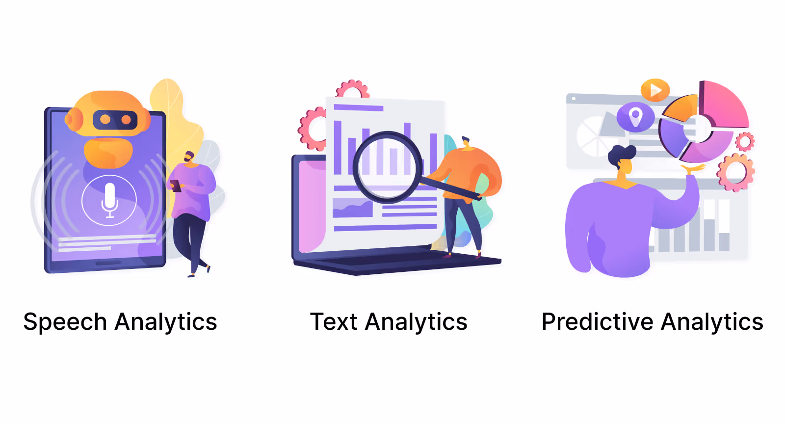 Different kinds of analytics in a call center