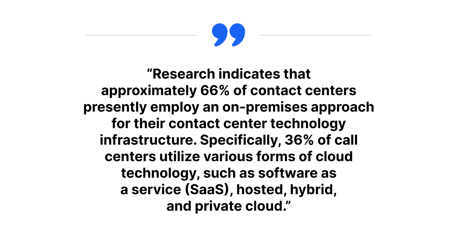 Cloud-based contact center market
