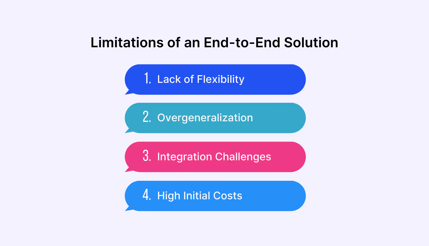 Disadvantages of end-to-end call center solutions