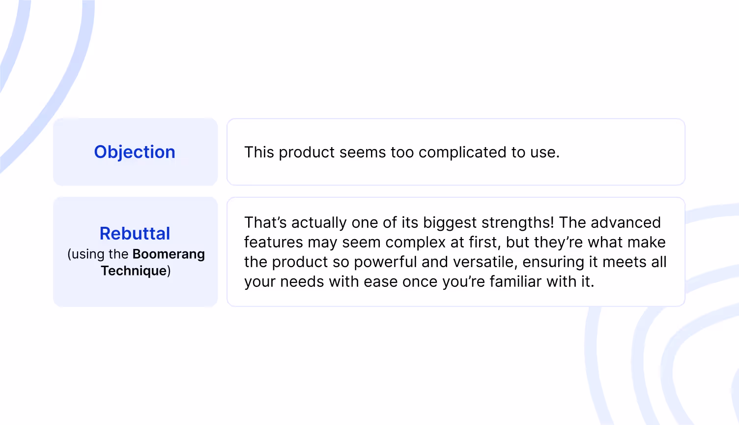 Boomerang method of handling customer objections