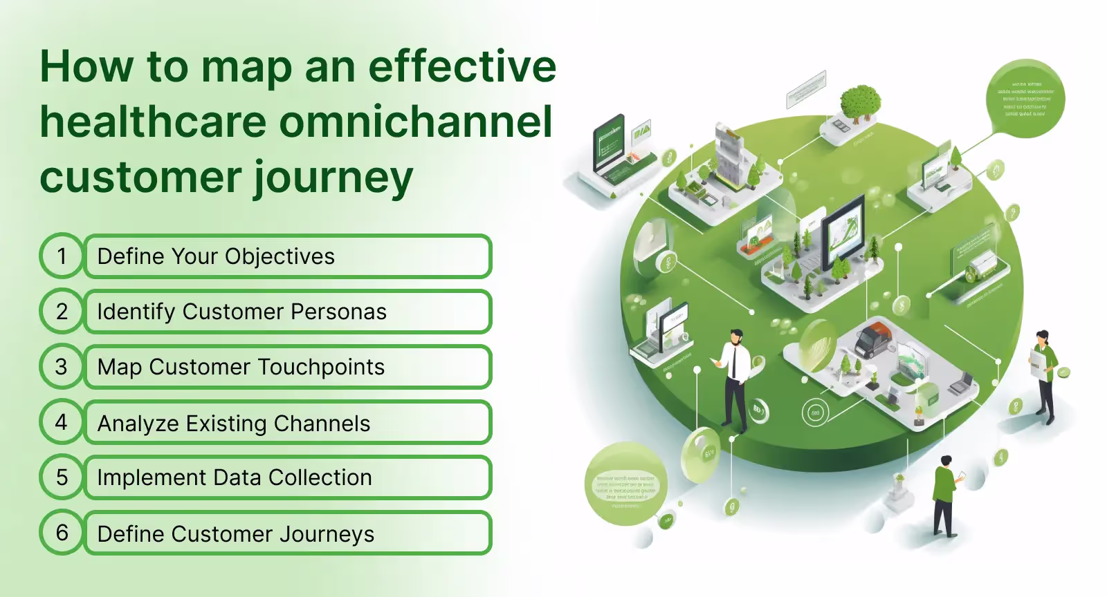 How to create an omni customer journey?