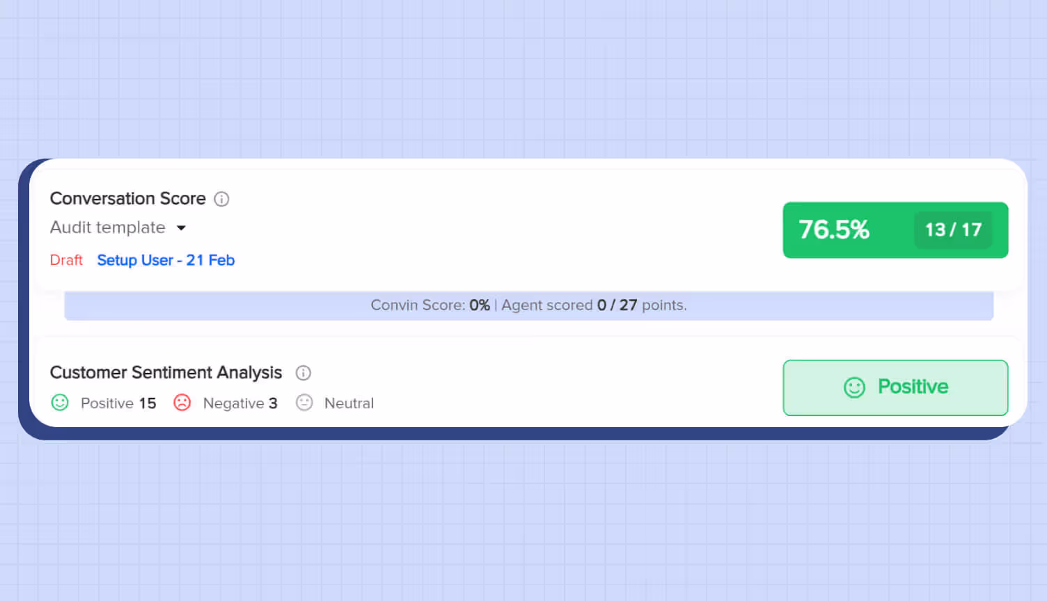 Transcription programs customer sentiment analysis managed speech analytics