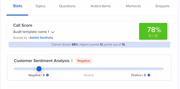 Callveriq’s Sentiment analysis