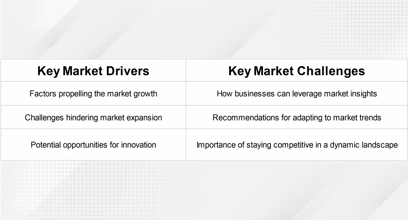 Key market drivers and challenges in the cloud-based contact center market software market