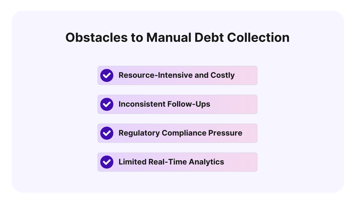 Challenges in manual debt recovery in fintech