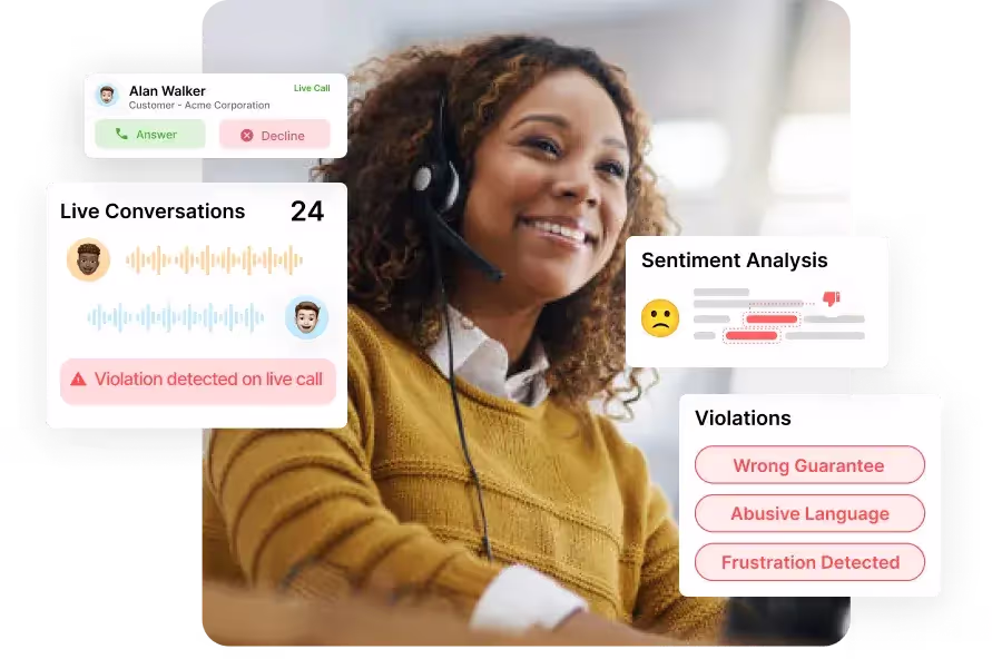 Call center agent using real-time tools for sentiment analysis, monitoring, and violation detection