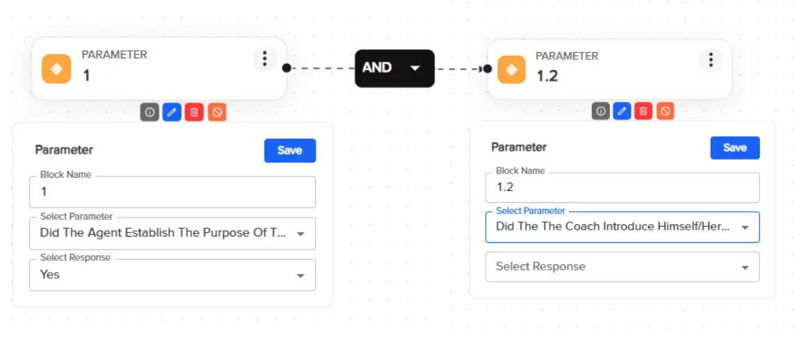 Using parameter blocks in the rule engine to create a logic loop for audit clearance