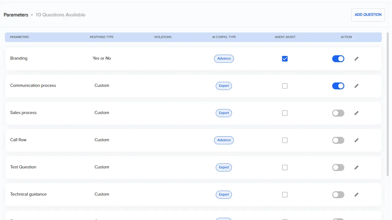 The first step in configuring the rule engine