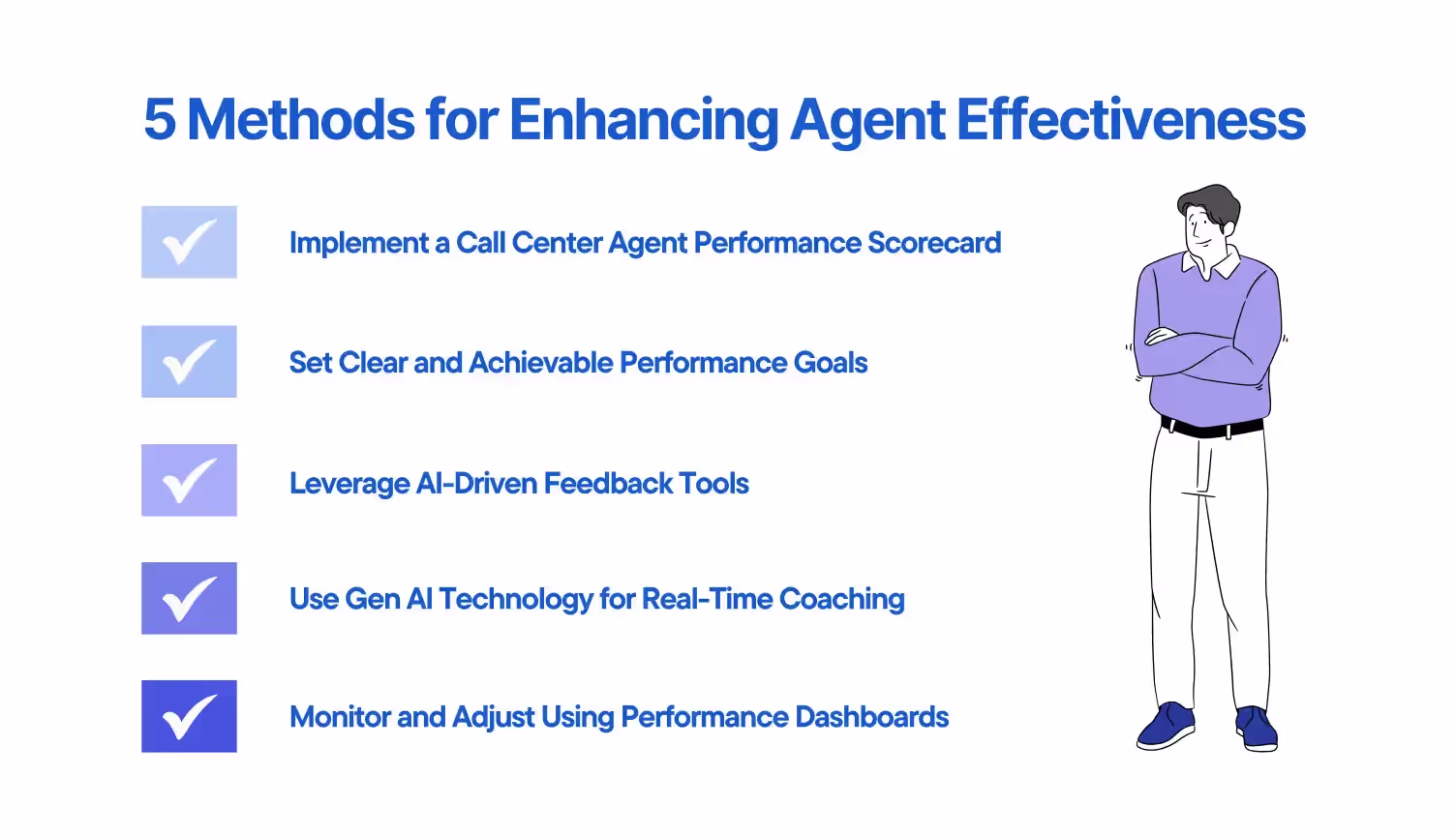 Strategies for efficiency derived from AI for decision making