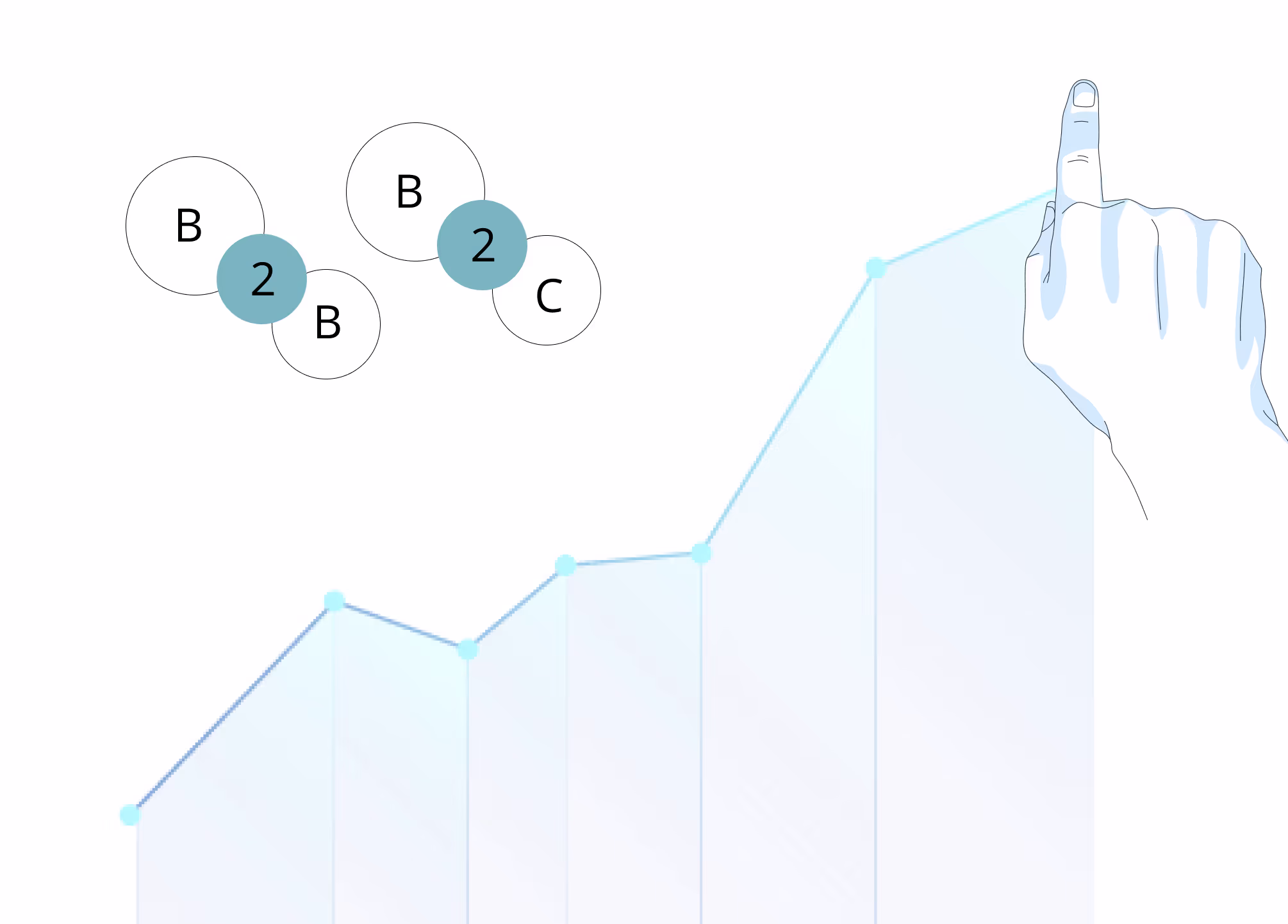 What are sales techniques?