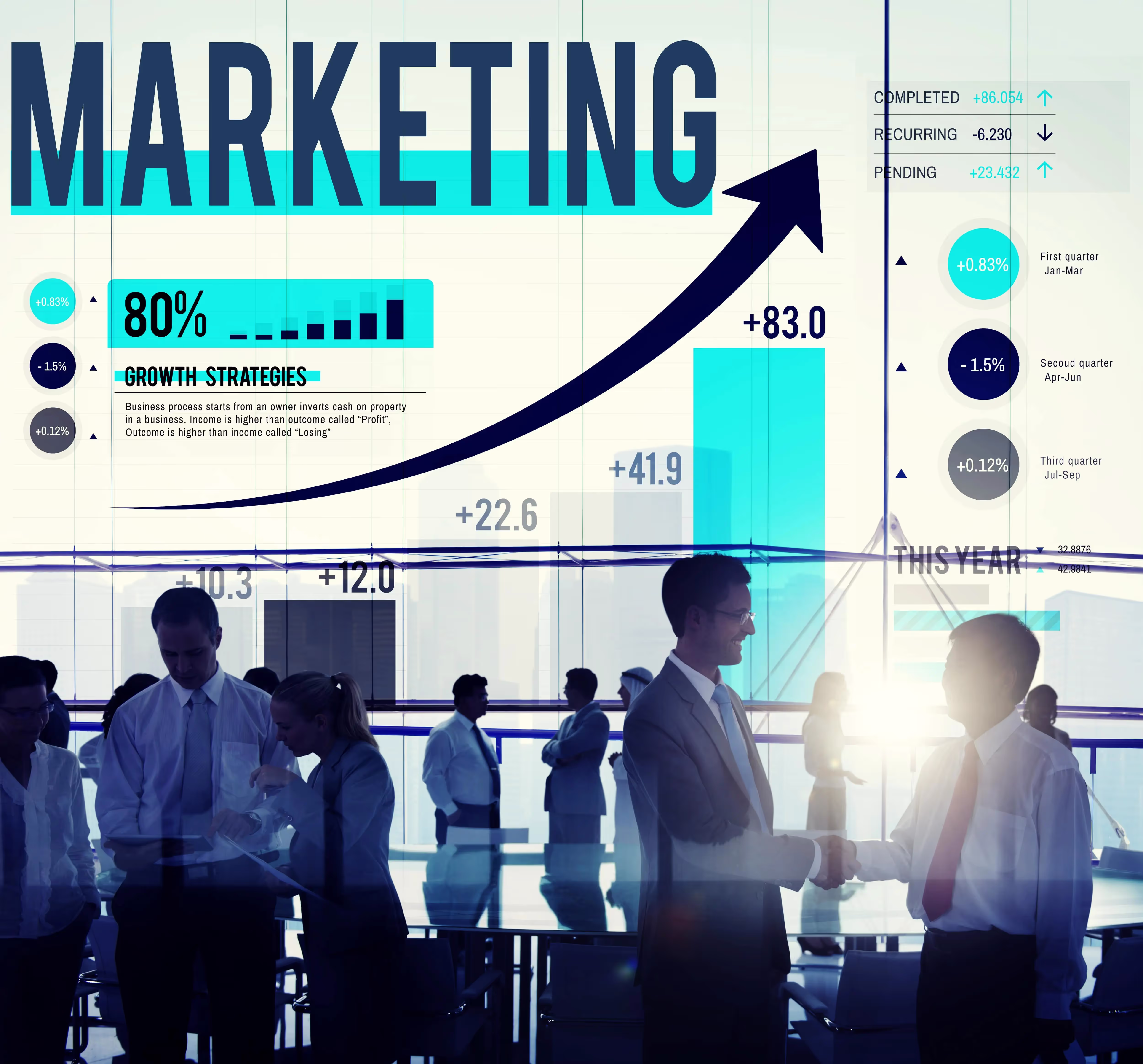 Target Market sales plan