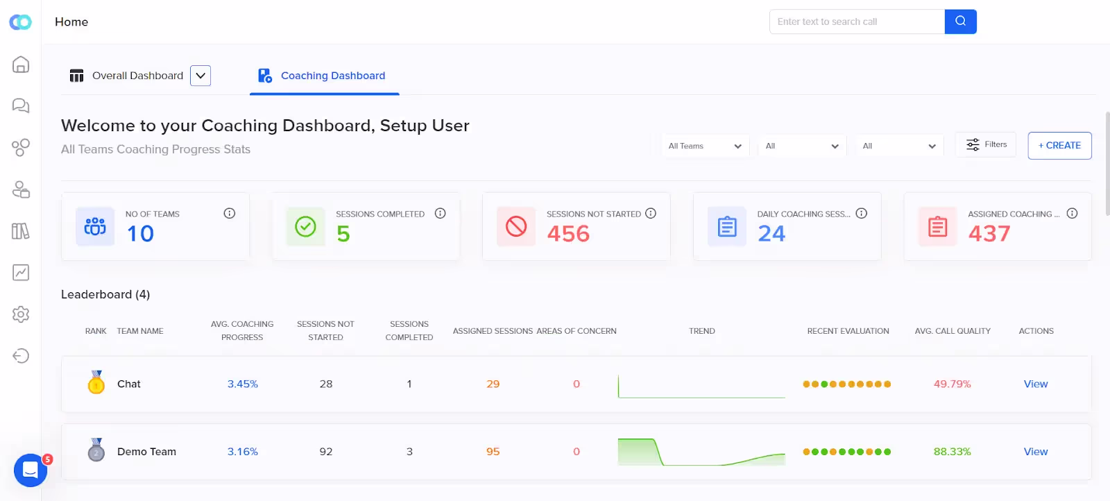 Callveriq’s automated coaching dashboard