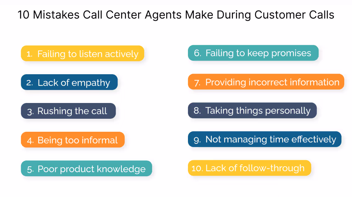 Factors call center agents must consider while handling phone calls