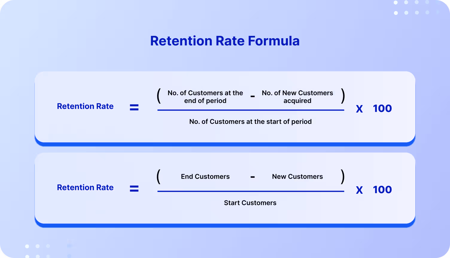 Customer retention rate formula