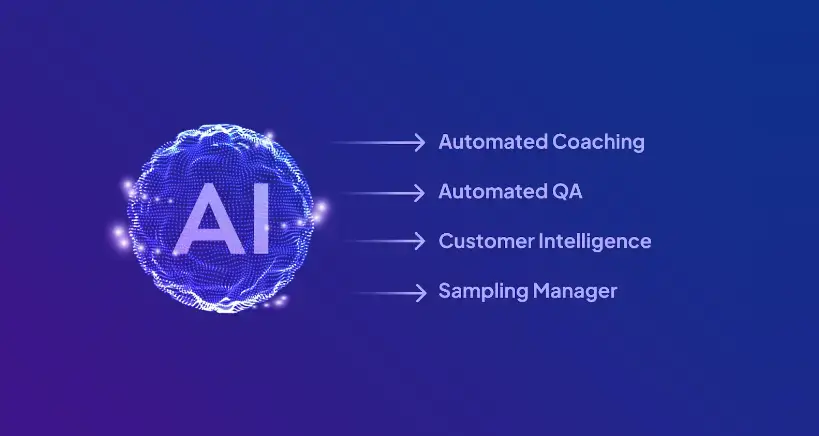 Generative AI in Financial Services