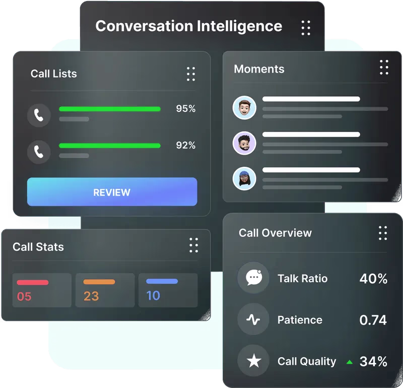 Callveriq’s Conversational Intelligence for EdTech Support to understand What is dead air