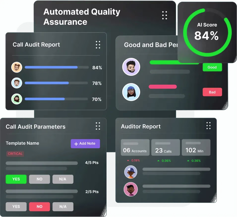 Automated Quality Assurance enhancing Zillow Automation
