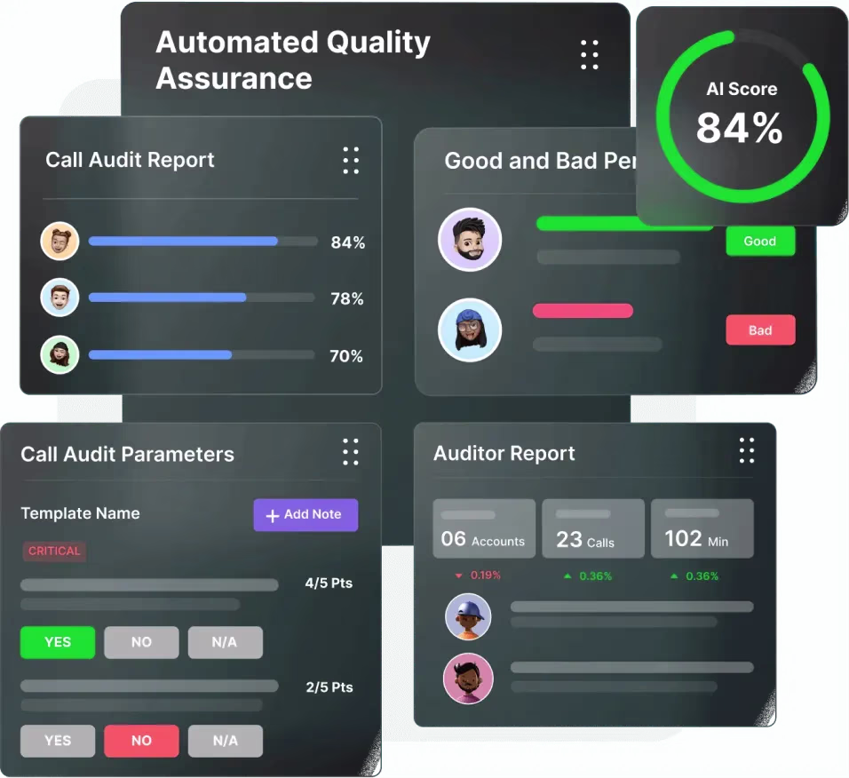 Automated Quality Management for Zillow Flex Agents