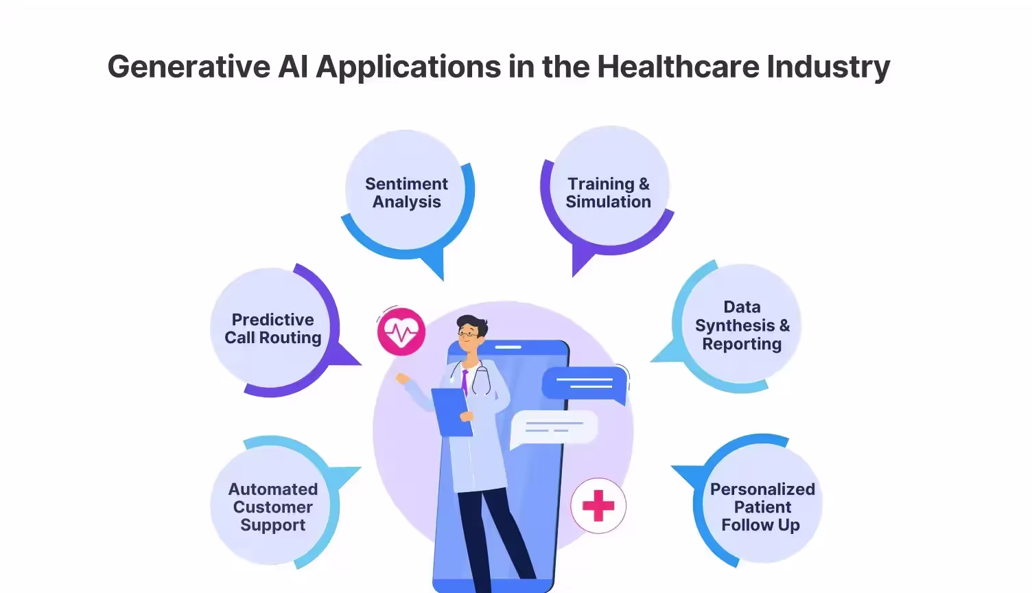 Callveriq’s AI Applications for HIPAA compliance and benefits