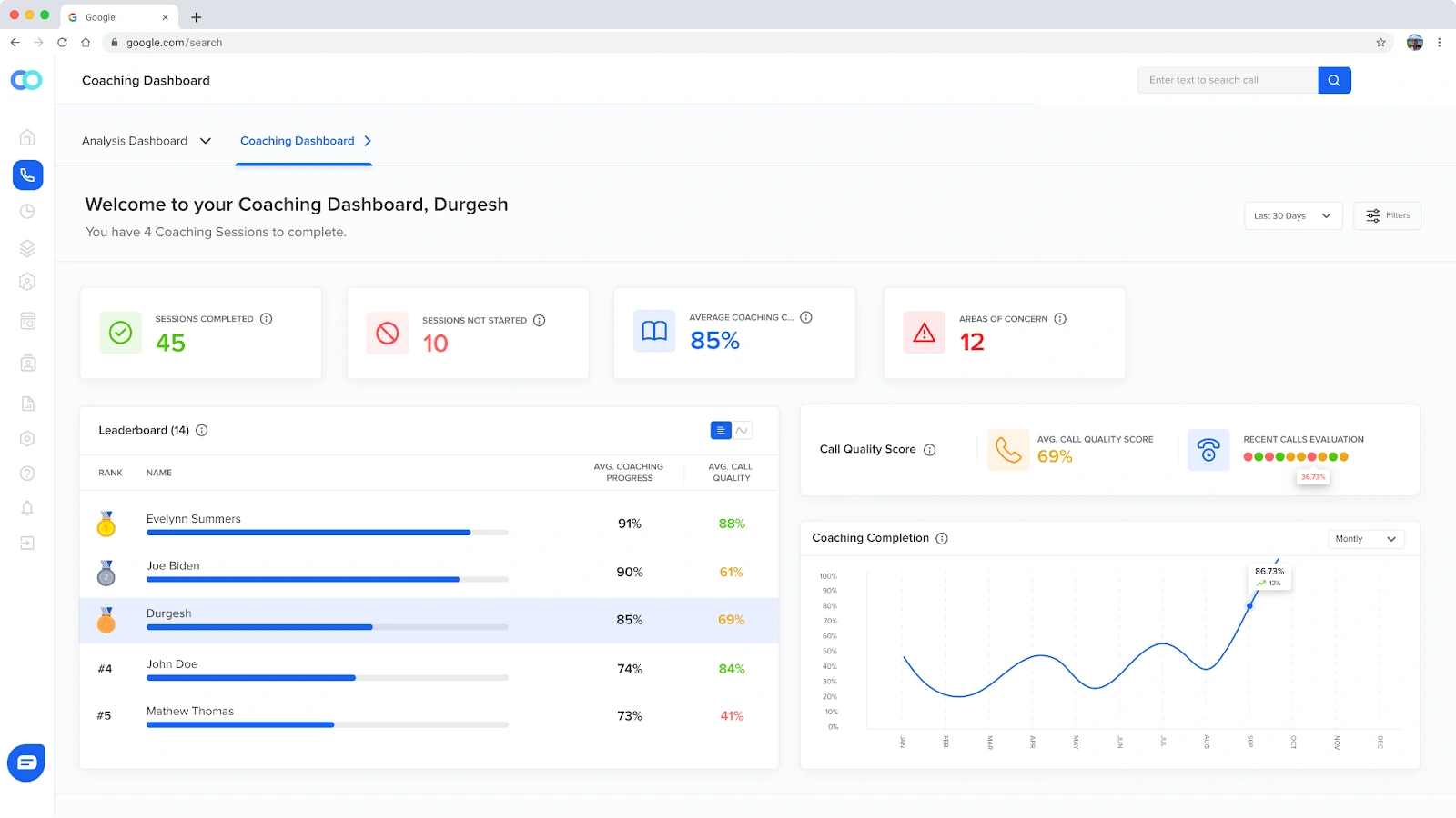 Contact center coaching progress dashboard for agents.