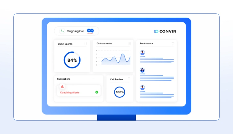 Callveriq dashboard using call data for wealth management insights and ROI.