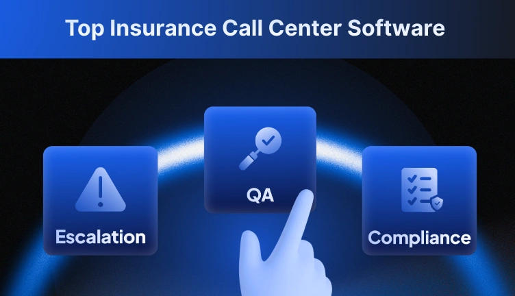 Insurance call center software features checklist for escalation reduction, QA, and compliance.