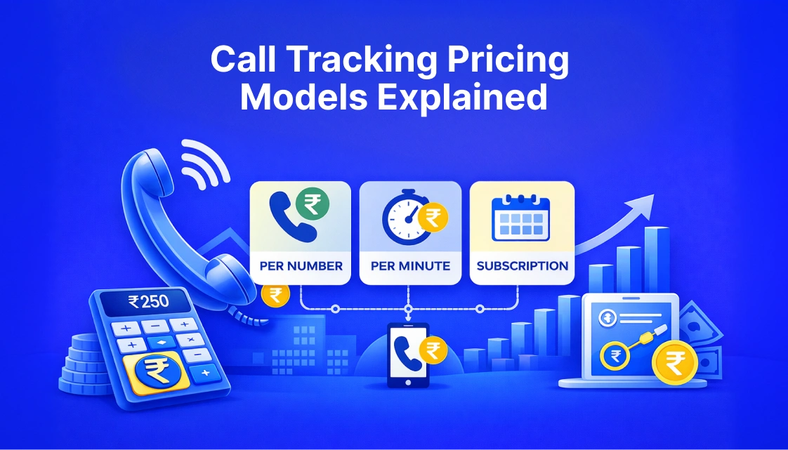 Call tracking pricing models, cost drivers, and ROI.
