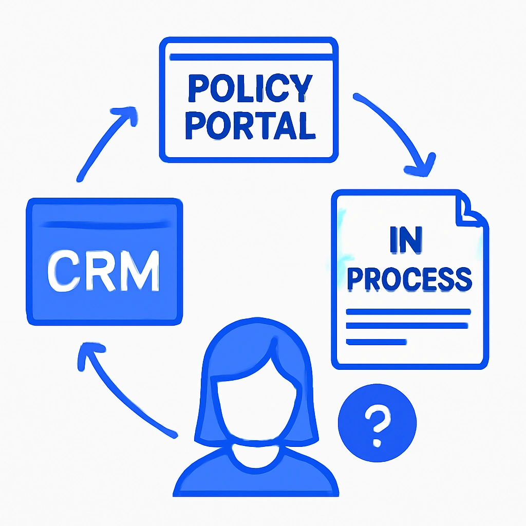 Unclear policy updates keep the “in process” loop running