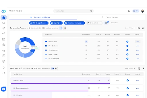Callveriq’s Conversation intelligence for policy status inquiry calls