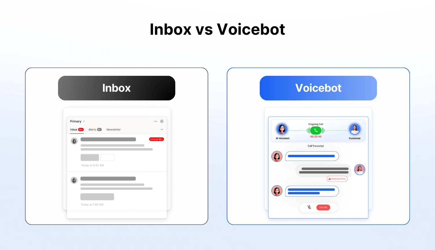 AI voice for marketers to close gaps