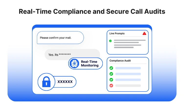 Call monitoring in banking with real-time compliance and secure audits.