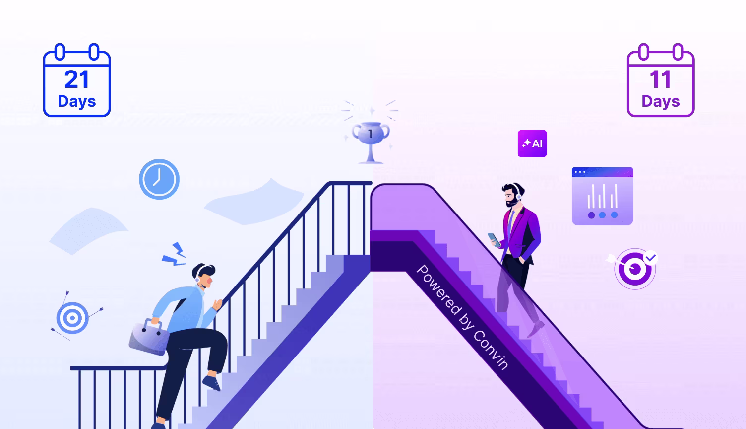 From 21 to 11 Days—Smarter Agent Onboarding with Callveriq