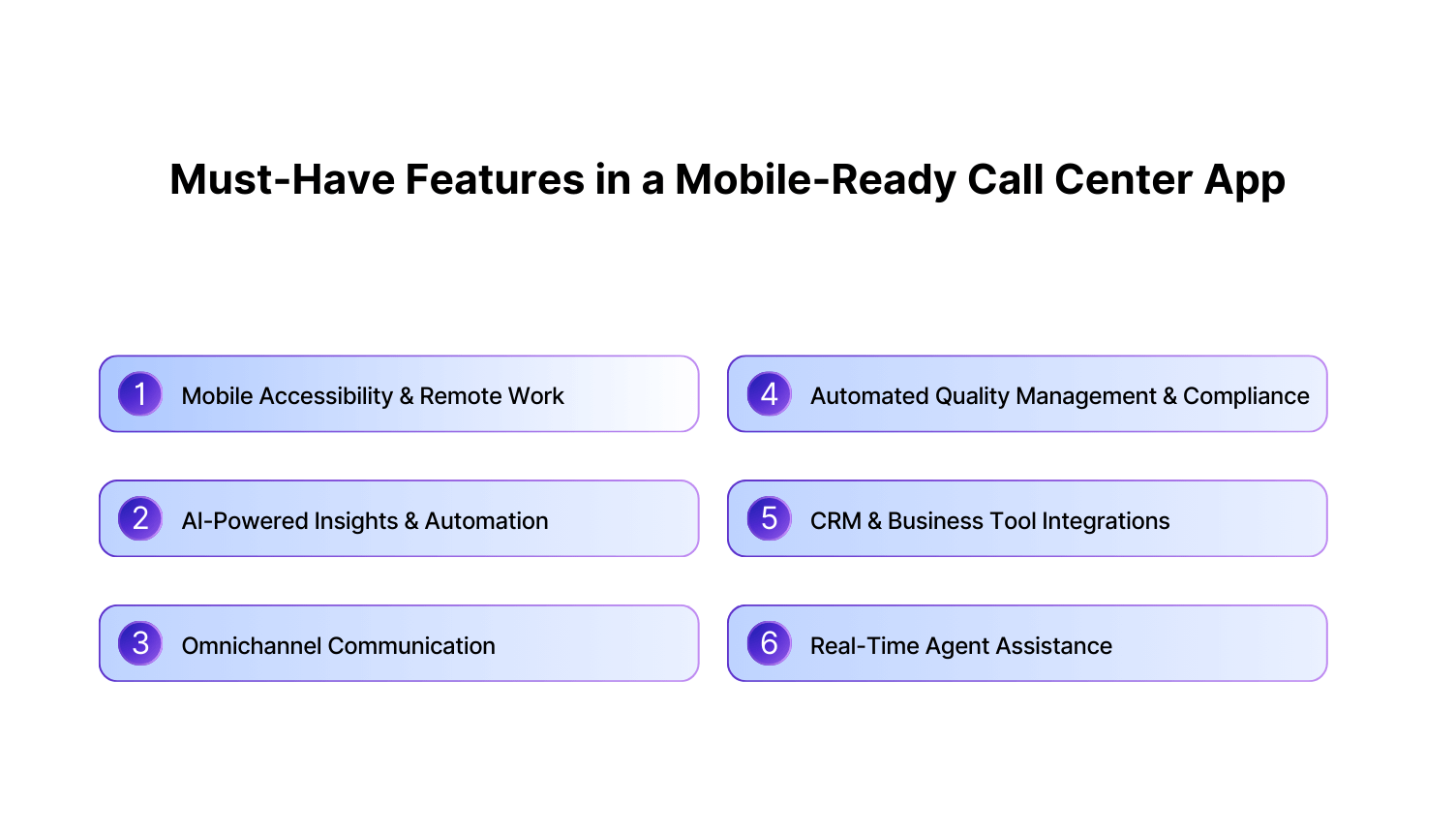 Key Features of Mobile-Friendly Call Center Apps
