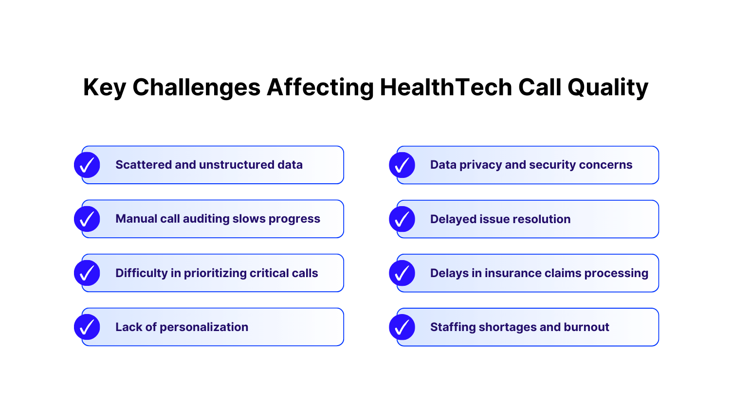 Barriers to Superior Service Call Quality in HealthTech