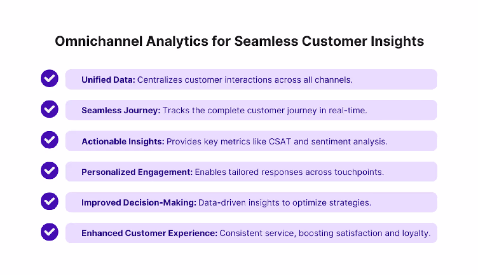 Unifying Customer Data with Omnichannel Analytics