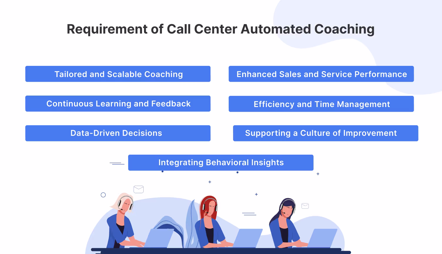 The need for automated call center coaching