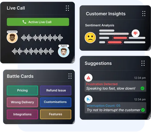 AI Knowledge Base dashboard