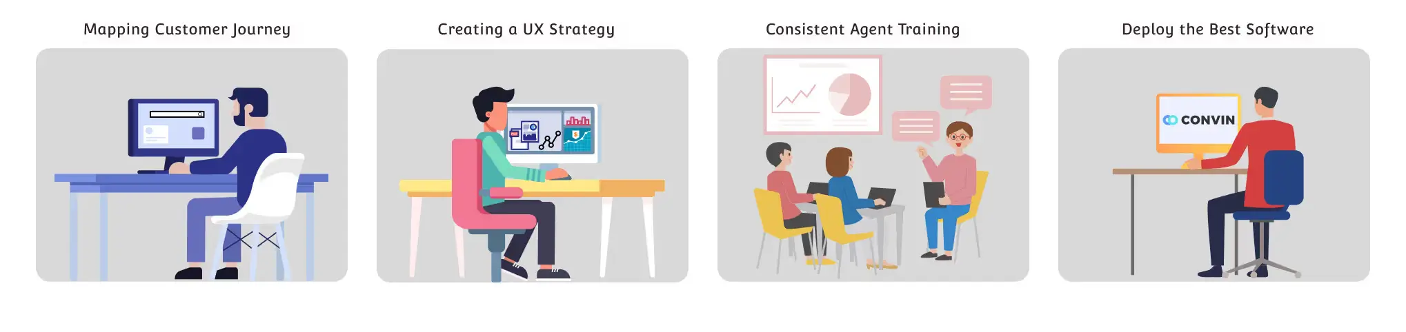  Live interaction examples through omnichannel customer engagement