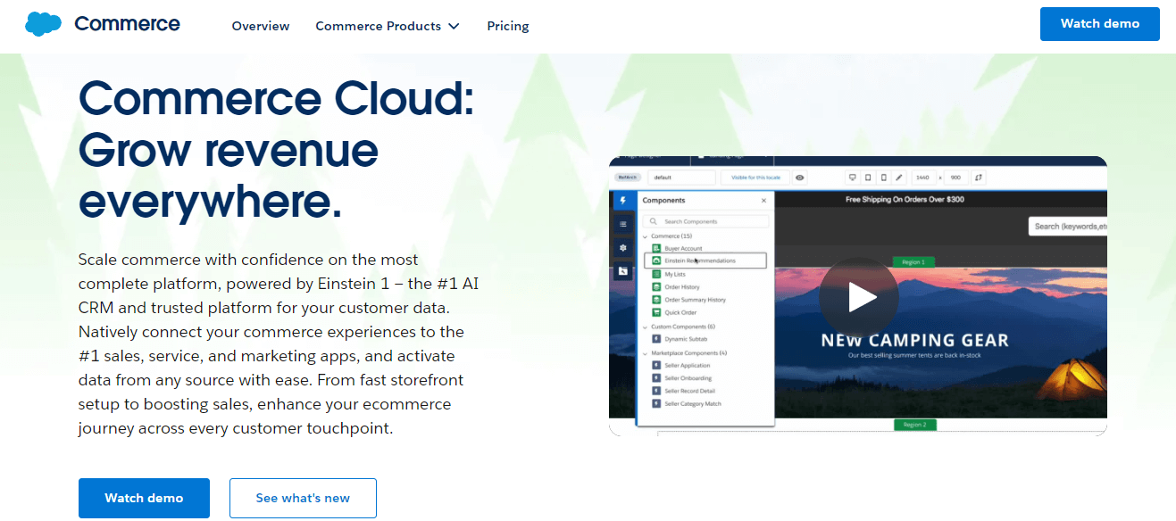 Salesforce Product Page