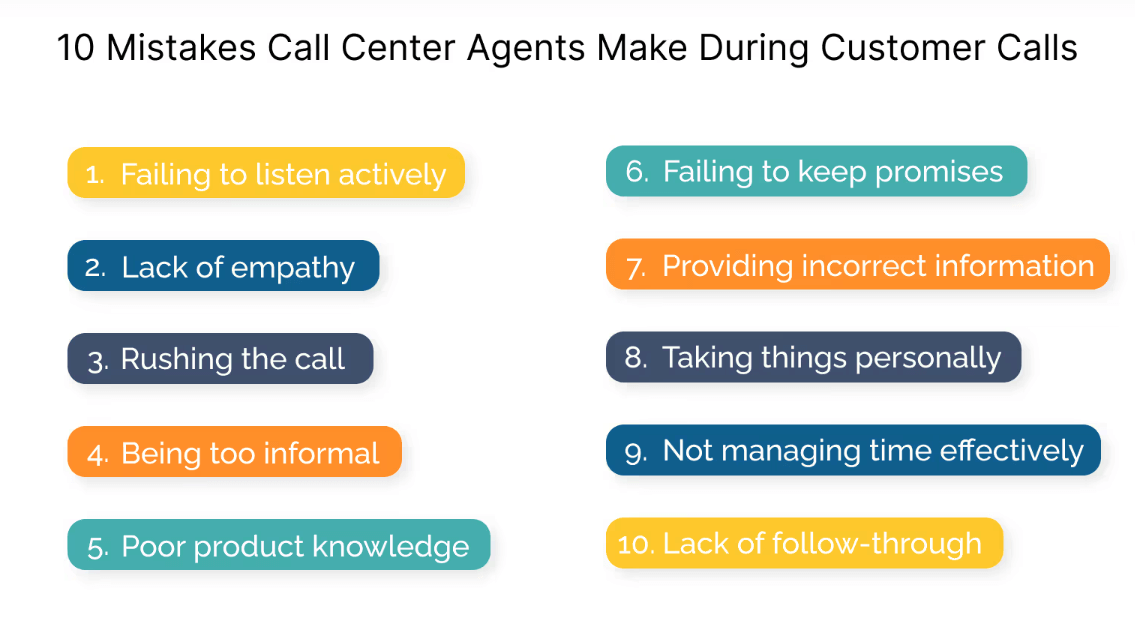 Factors call center agents must consider while handling phone calls