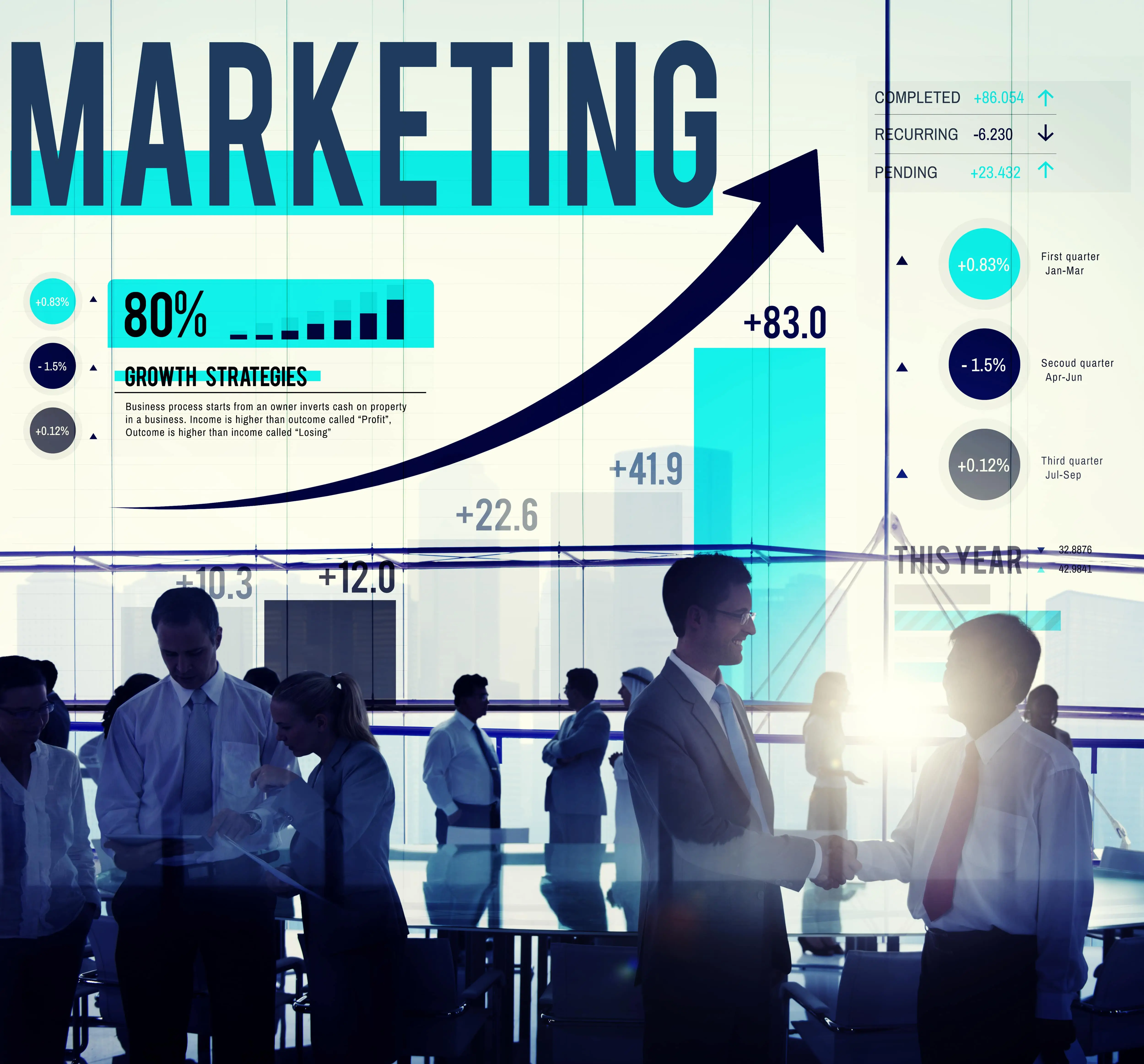 Target Market sales plan