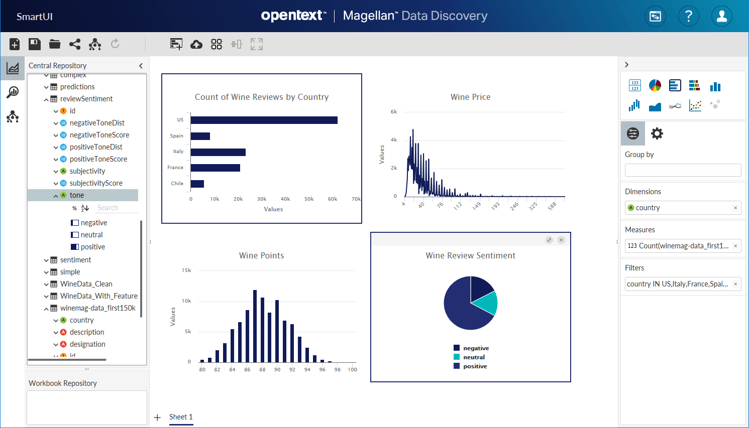 OpenText Magellan