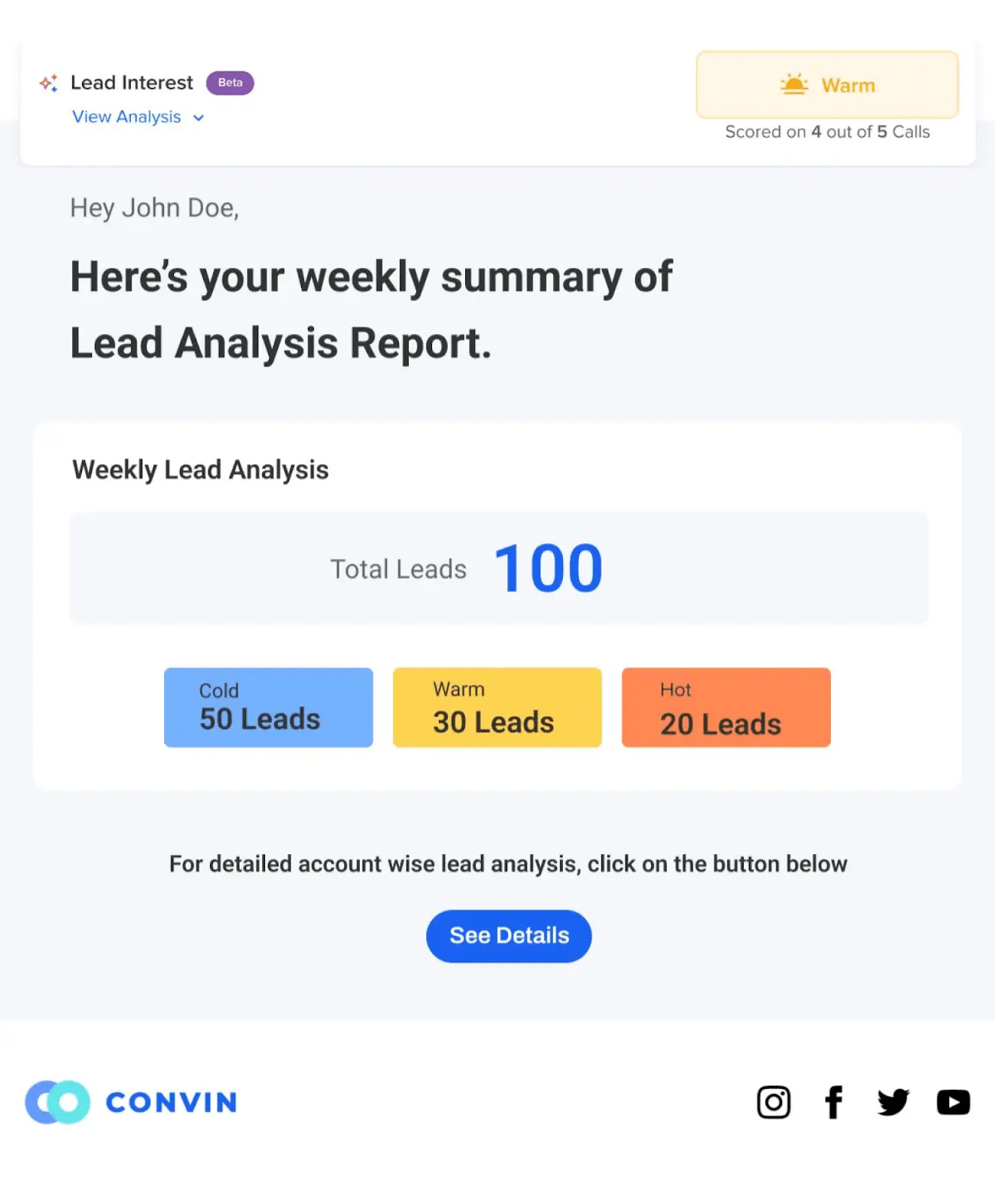Hot leads examples