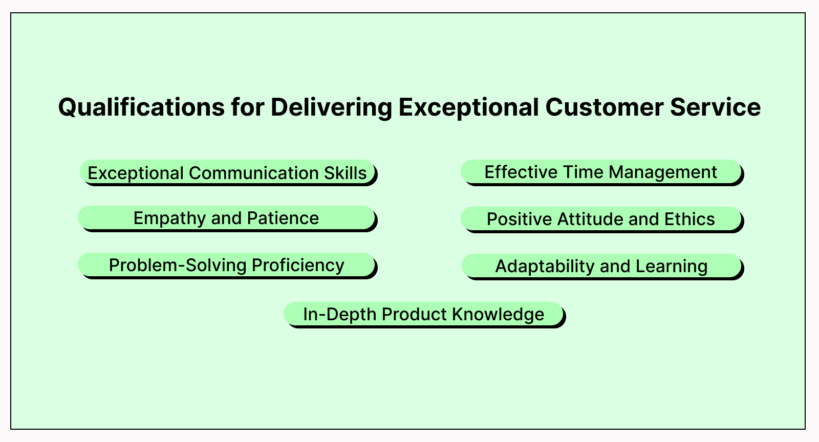 Essential agent skills for great customer service
