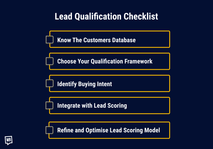Sales Qualification Checklist