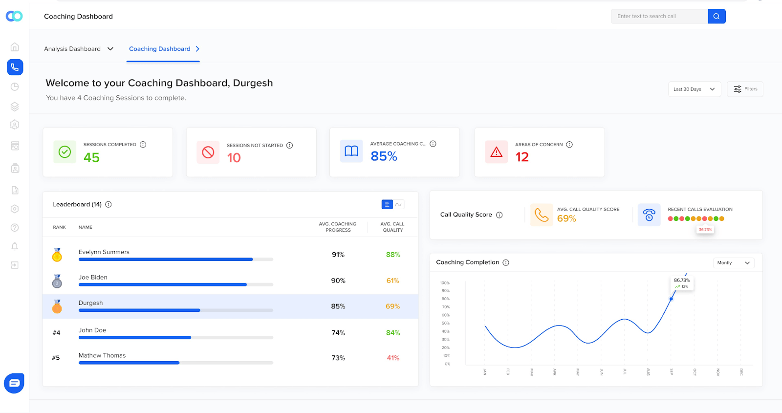 Educate agents on call center compliance standards through automated coaching