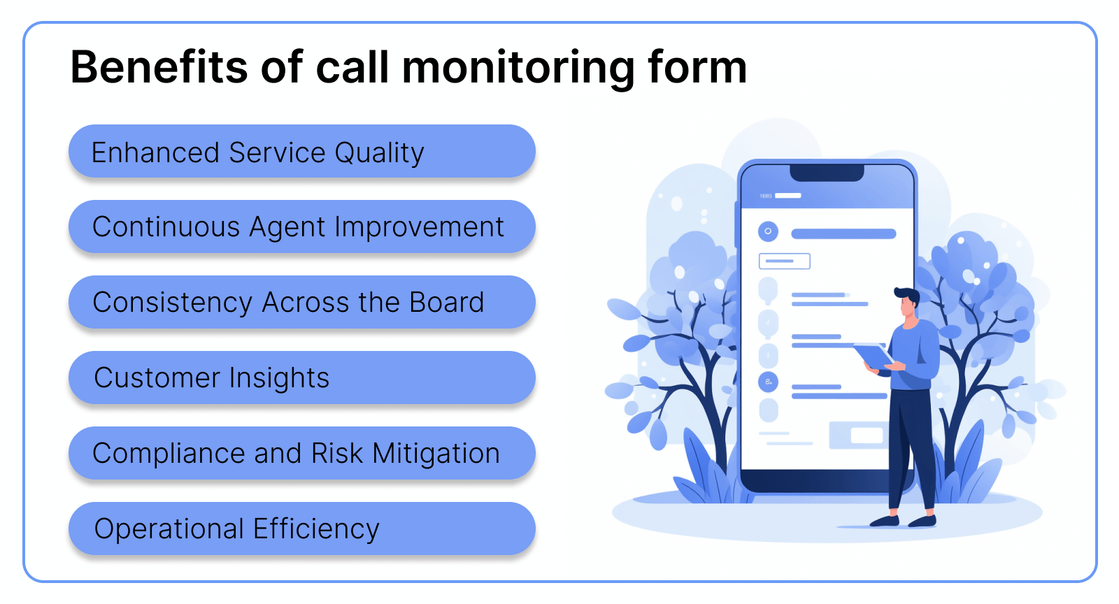 Advantages of call center quality monitoring form