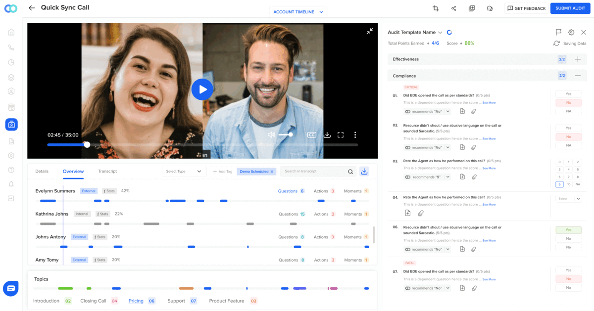 Omnichannel auditing for call, email and chat on Callveriq’s contact center software