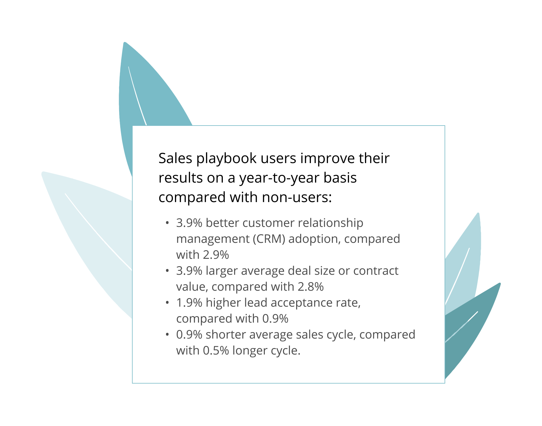 Sales playbook boosts sales enablement software’s effectiveness