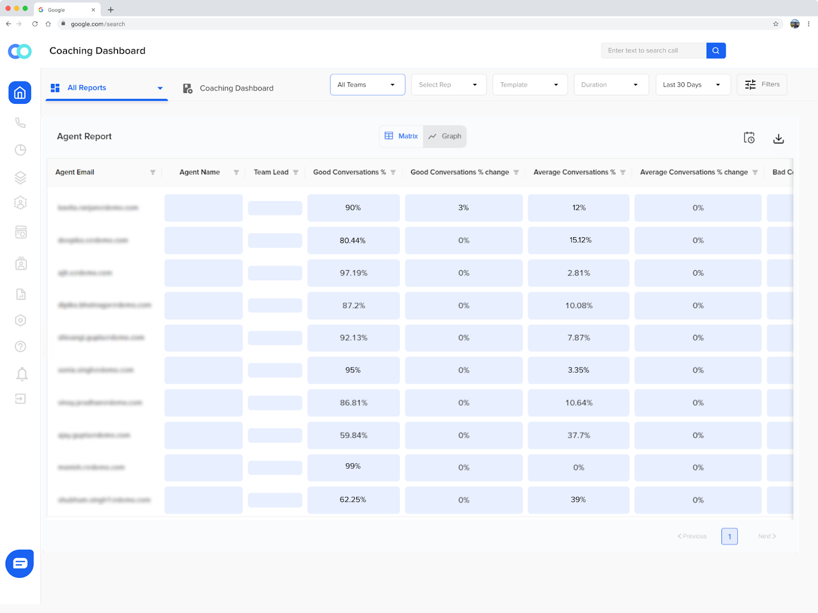 All reports section in Callveriq Contact Center Reporting software